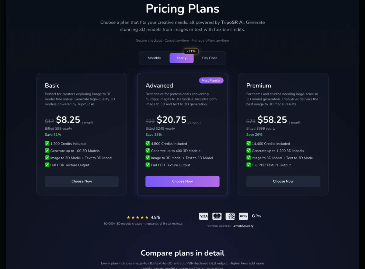 The triposr.org pricing page with monthly plans and one-time credit packs